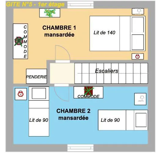 Semesterbostad De Stouet Artalens-Souin